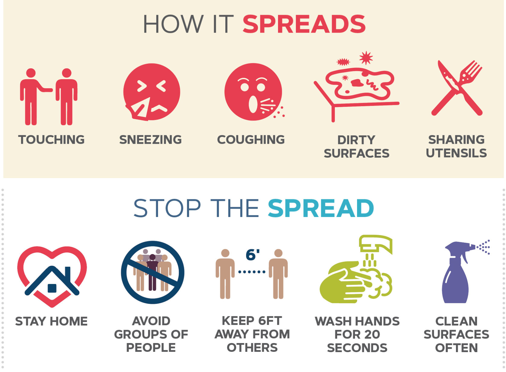 COVID PSA